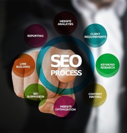 New Jersey Local SEO