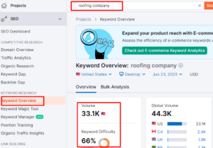 Keyword strategy for Roofing Business