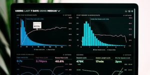Databox: Customizable, White‑Label Dashboards with Alerts and AI Summaries
